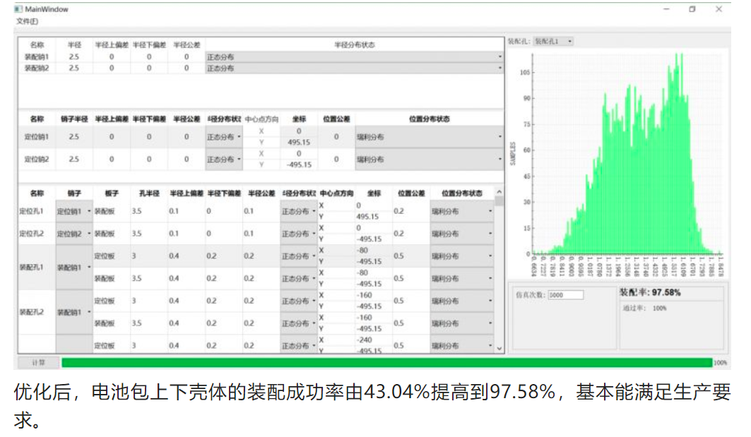 DTAS尺寸公差分析尺寸链计算：在电池包上下壳体多孔装配公差分析中的应用(图6)
