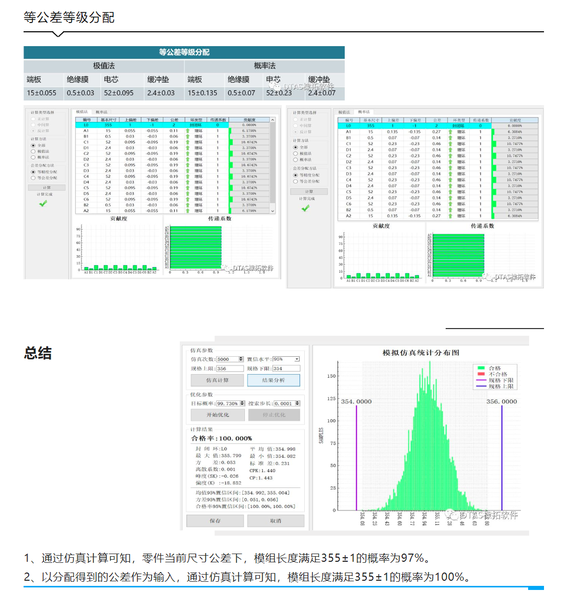 DTAS尺寸公差分析尺寸链计算：在新能源电池上的应用——模组长度公差分析(图5)