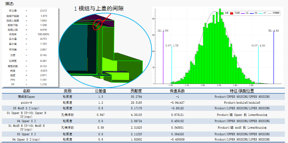 DTAS 3D尺寸公差分析及尺寸链计算软件电池包公差仿真案例(图14)