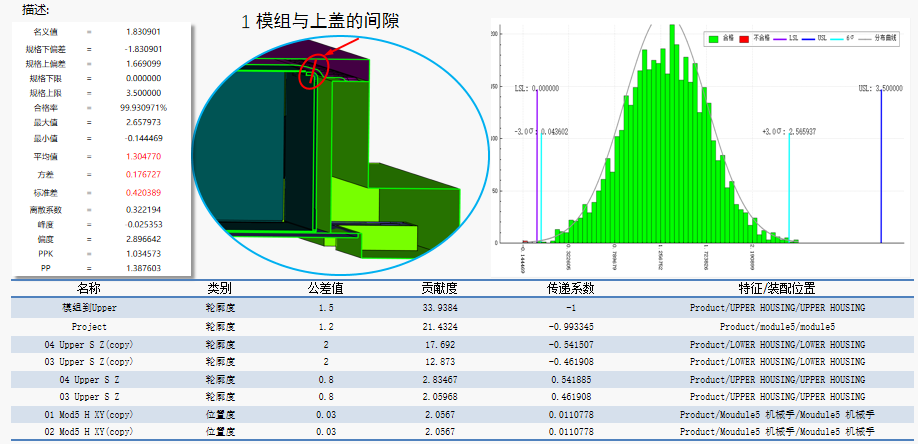 DTAS 3D尺寸公差分析及尺寸链计算软件电池包公差仿真案例(图16)
